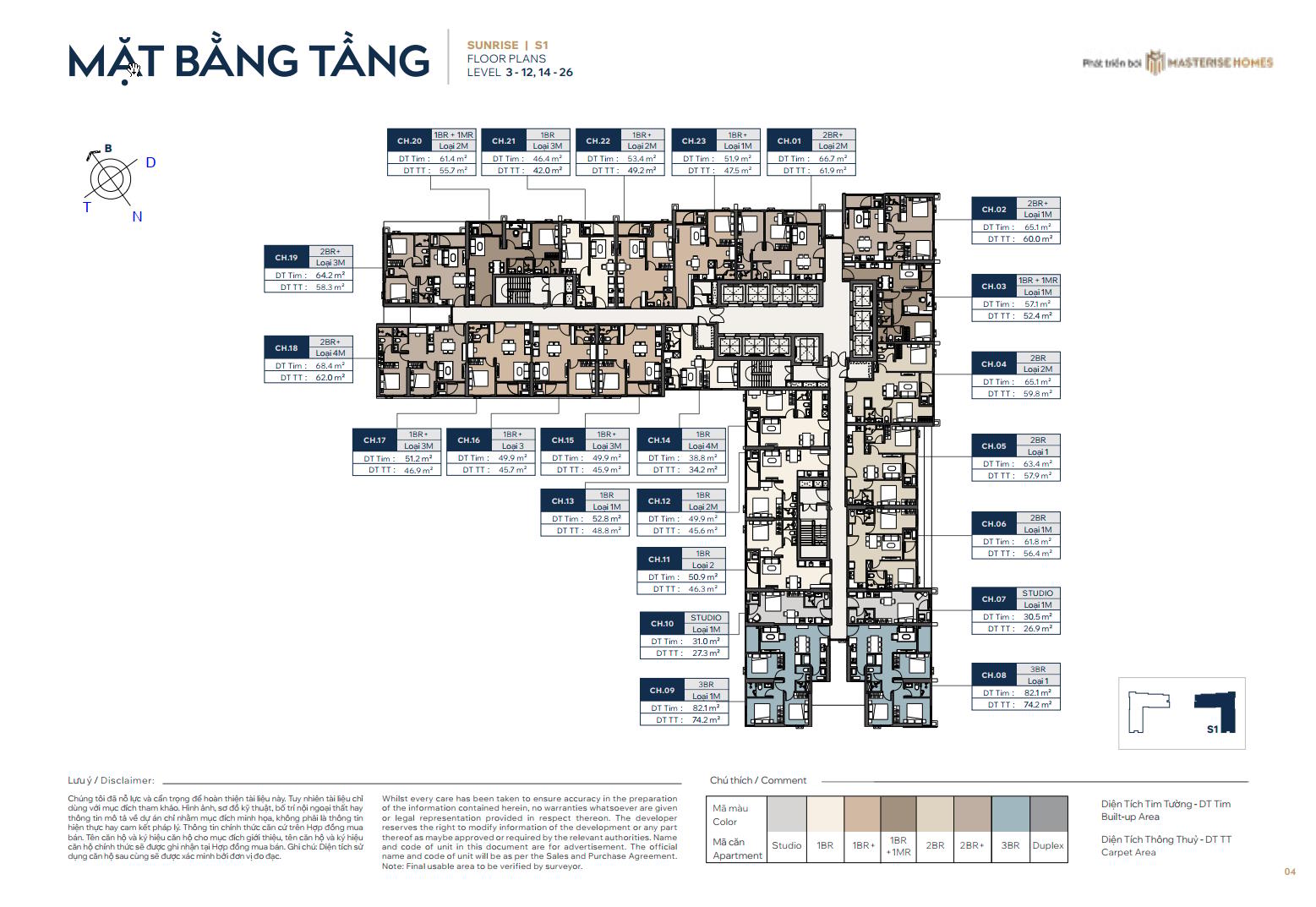 Onehousing image